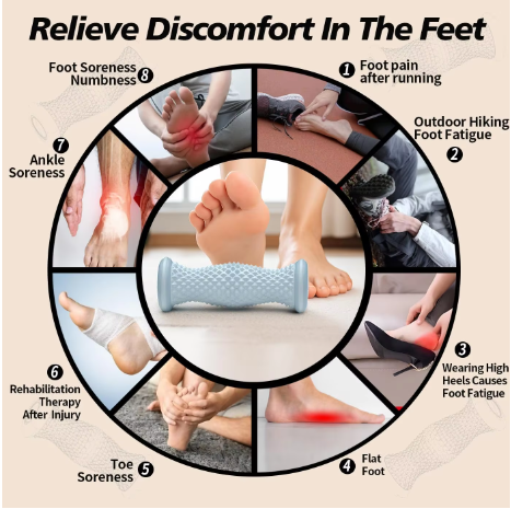 ReliefRoll Pro Foot Massage Roller for Plantar Fasciitis, Heel & Arch Pain Relief